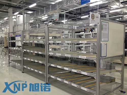 鋁型材流利條貨架的注意事項以及優缺點!.jpg 鋁型材流利條貨架的注意事項以及優缺點!.jpg